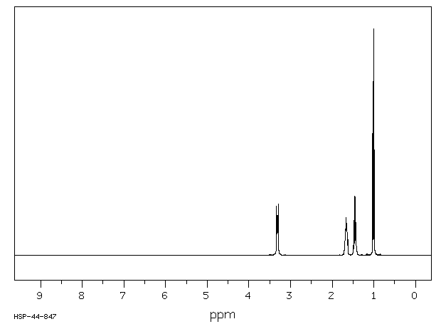 Tetrabutylammonium fluoride(429-41-4) IR2