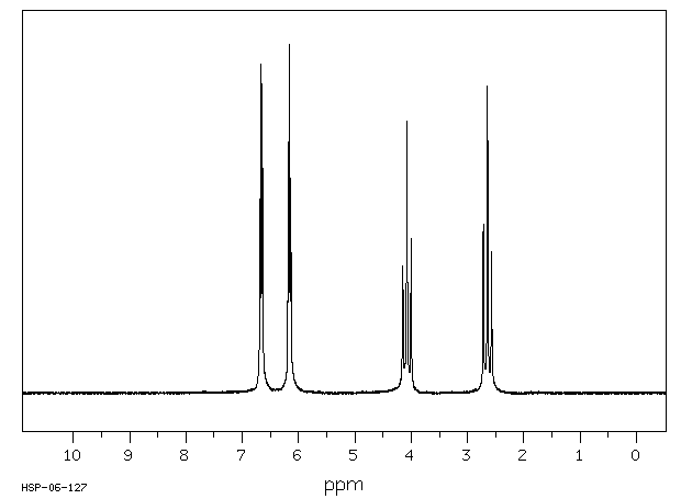 N-(2-CYANOETHYL)PYRROLE(43036-06-2) <sup>1</sup>H NMR