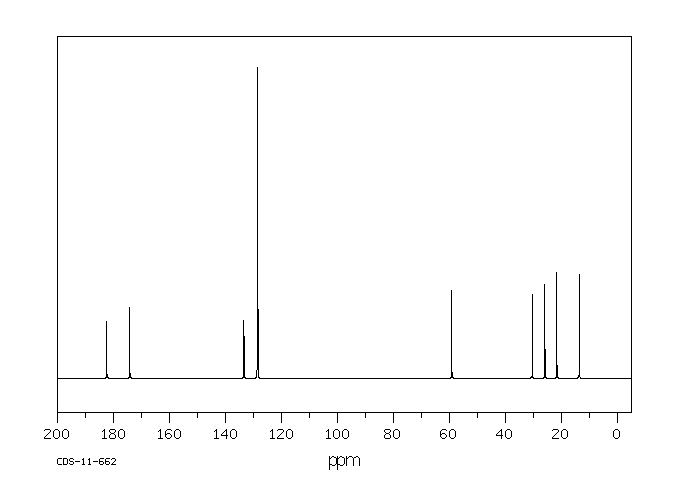 PHENYLTHIOHYDANTOIN-NORLEUCINE(4333-22-6) <sup>13</sup>C NMR