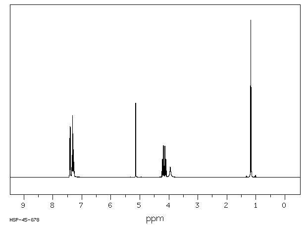 ETHYL MANDELATE(4358-88-7) <sup>1</sup>H NMR