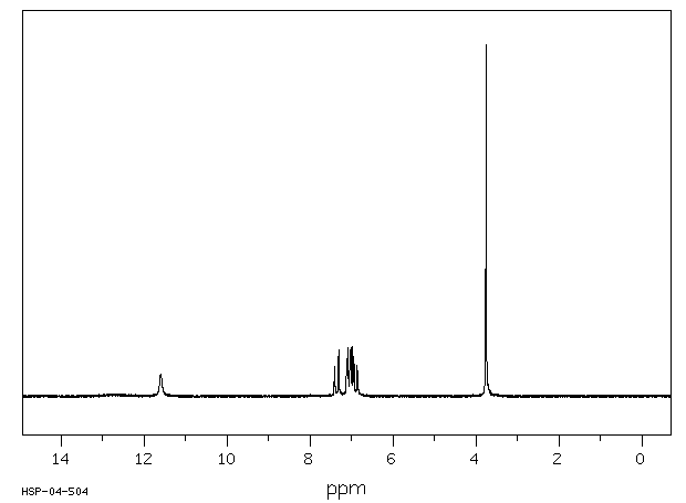 5-METHOXYINDOLE-2-CARBOXYLIC ACID(4382-54-1) MS