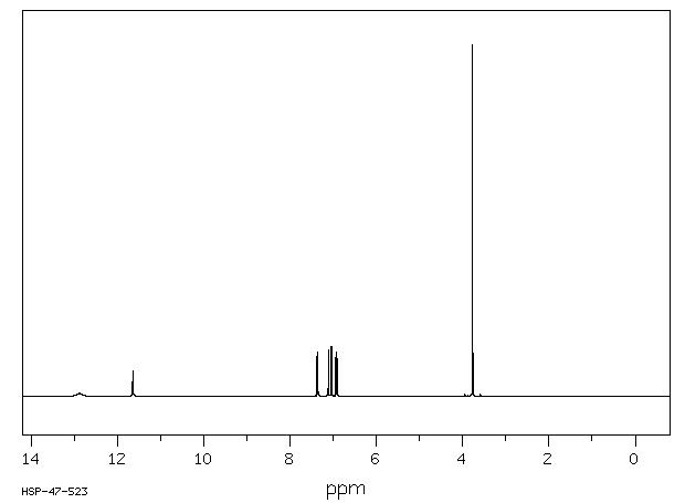 5-METHOXYINDOLE-2-CARBOXYLIC ACID(4382-54-1) MS