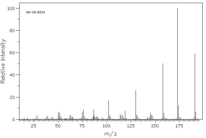 5-METHOXYINDOLE-2-CARBOXYLIC ACID(4382-54-1) MS