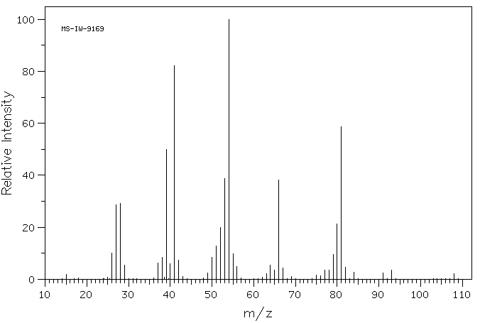 2-METHYL-2-BUTENENITRILE(4403-61-6) MS