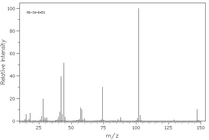 N-Methyliminodiacetic acid(4408-64-4) MS