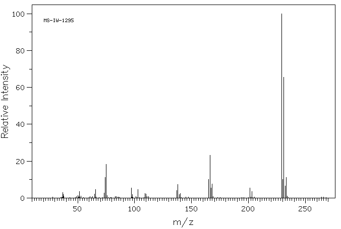 1,3,5-Benzenetricarboxylic acid chloride(4422-95-1) IR1