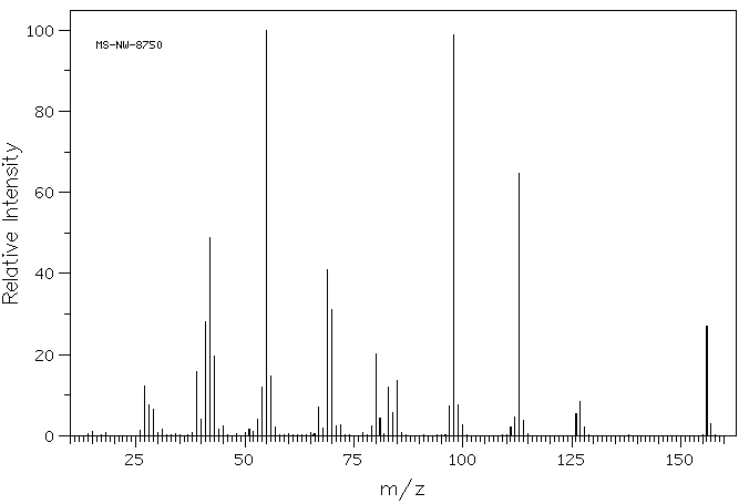 2,2-PENTAMETHYLENE-1,3-DIOXOLAN-4-ONE(4423-79-4) <sup>13</sup>C NMR