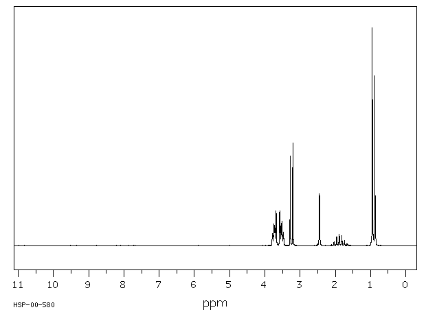 ETHYLENE GLYCOL MONOISOBUTYL ETHER(4439-24-1) <sup>1</sup>H NMR