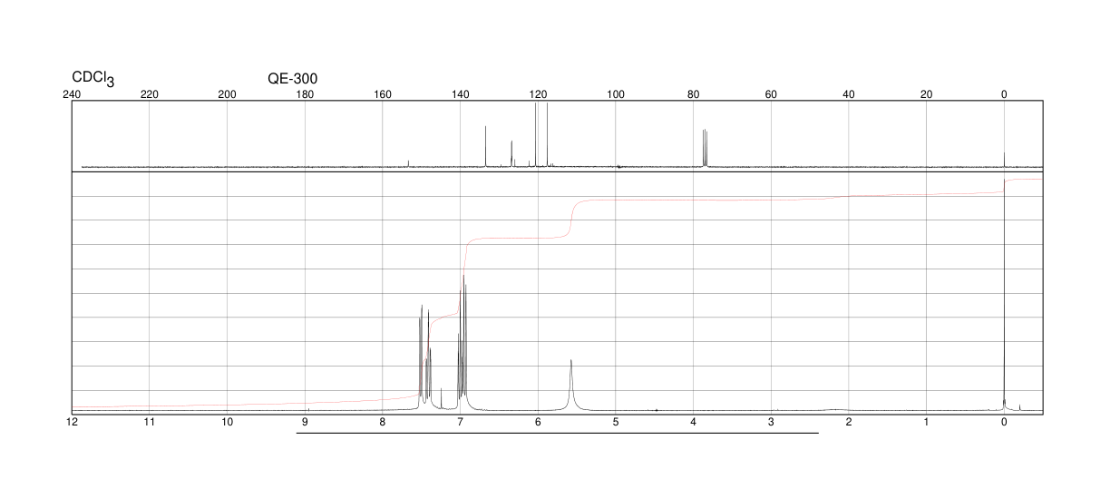 alpha,alpha,alpha-Trifluoro-o-cresol(444-30-4)FT-IR