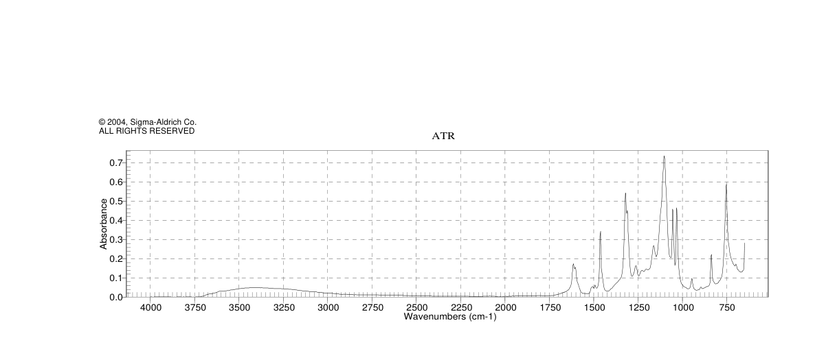 alpha,alpha,alpha-Trifluoro-o-cresol(444-30-4)FT-IR