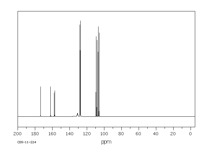 5-Fluoro-2-nitrophenol(446-36-6) MS