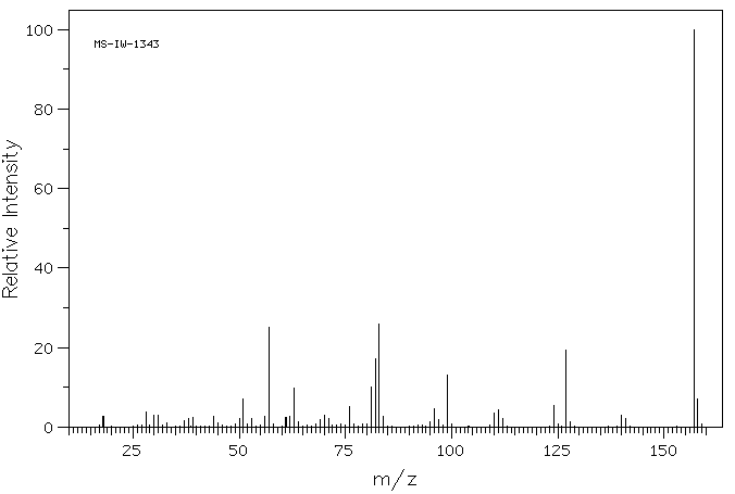 5-Fluoro-2-nitrophenol(446-36-6) MS