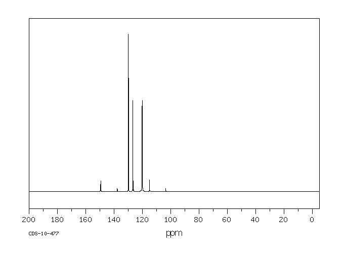 (Trifluoromethoxy)benzene(456-55-3) Raman