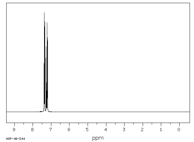 (Trifluoromethoxy)benzene(456-55-3) Raman