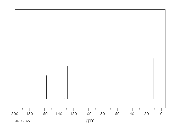 3-BENZYL-5-(2-HYDROXYETHYL)-4-METHYLTHIAZOLIUM CHLORIDE(4568-71-2) <sup>13</sup>C NMR