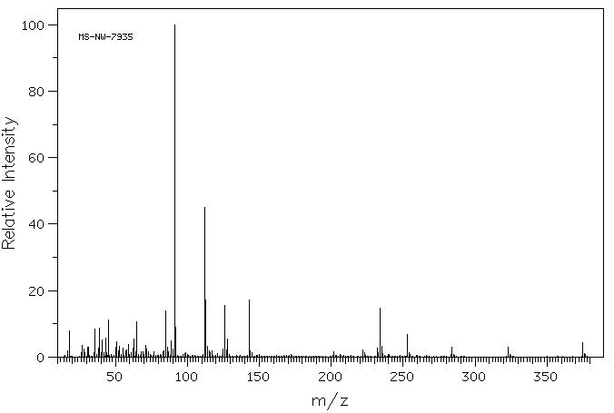 3-BENZYL-5-(2-HYDROXYETHYL)-4-METHYLTHIAZOLIUM CHLORIDE(4568-71-2) <sup>13</sup>C NMR