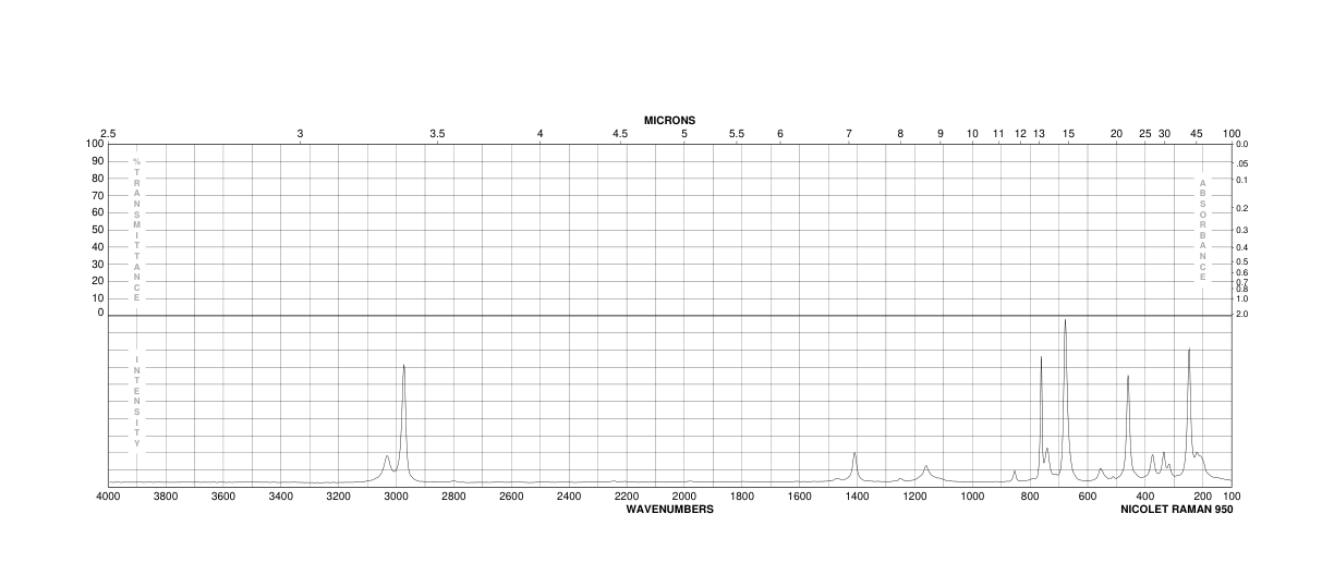 CHLOROMETHYL TRIFLUOROMETHYL SULFIDE(460-58-2)IR