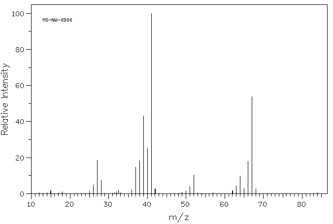 Crotononitrile (pract)(4786-20-3) Raman