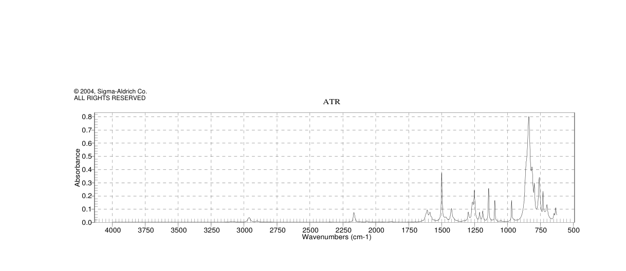 (2 4-DIFLUOROPHENYLETHYNYL)TRIMETHYLSIL&(480438-92-4)IR