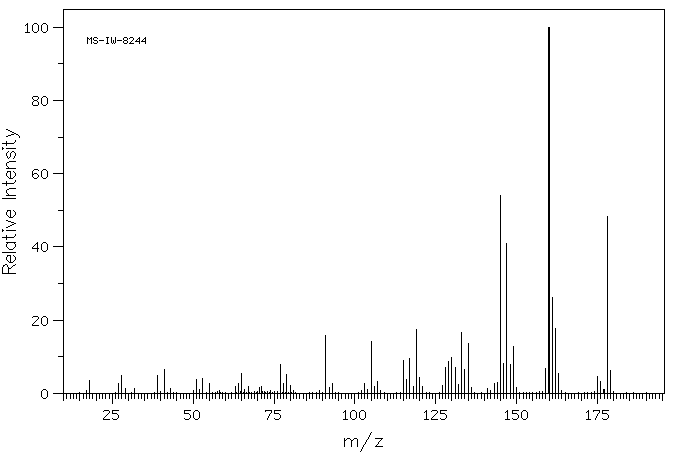 2,3,4,5,6-PENTAMETHYLBENZYL ALCOHOL(484-66-2) IR1