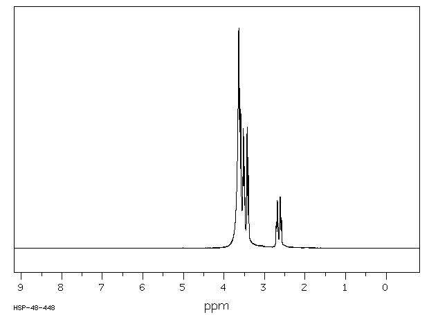 D-GLUCAMINE(488-43-7) <sup>13</sup>C NMR