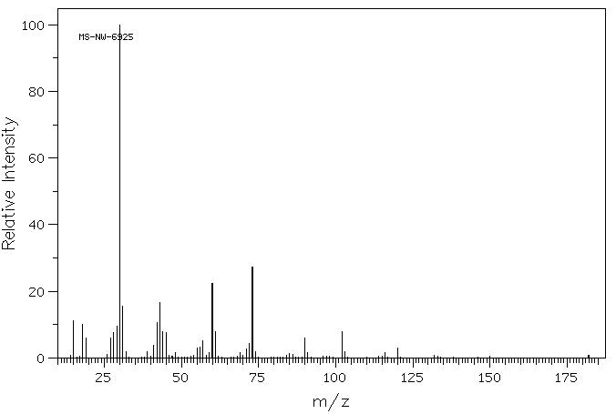 D-GLUCAMINE(488-43-7) <sup>13</sup>C NMR