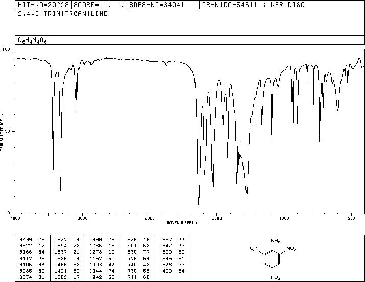 2,4,6-TRINITROANILINE(489-98-5) IR1