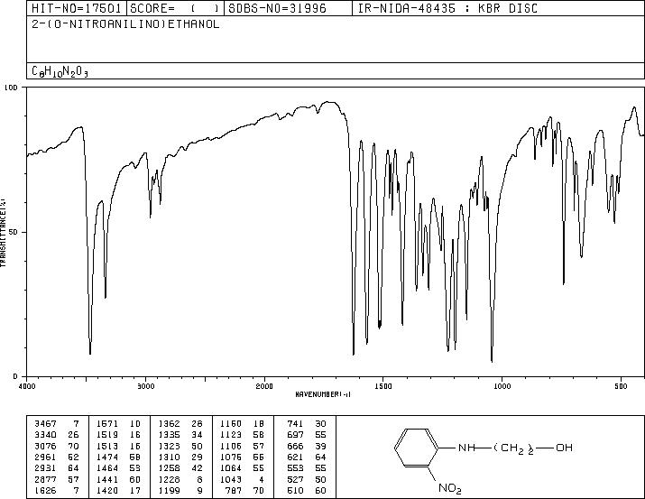 2-Nitro-N-hydroxyethyl aniline(4926-55-0) IR1