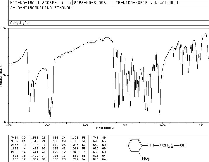 2-Nitro-N-hydroxyethyl aniline(4926-55-0) IR1