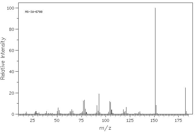 2-Nitro-N-hydroxyethyl aniline(4926-55-0) IR1