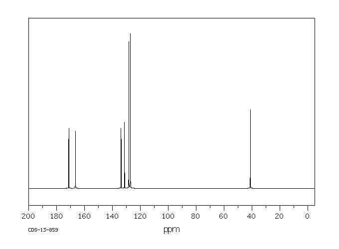 Hippuric acid(495-69-2) Raman