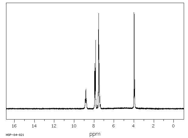 Hippuric acid(495-69-2) Raman