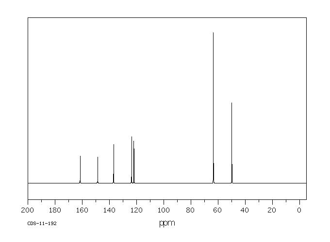 2-(2-PYRIDINYL)-1,3-PROPANEDIOL(49745-42-8) IR2