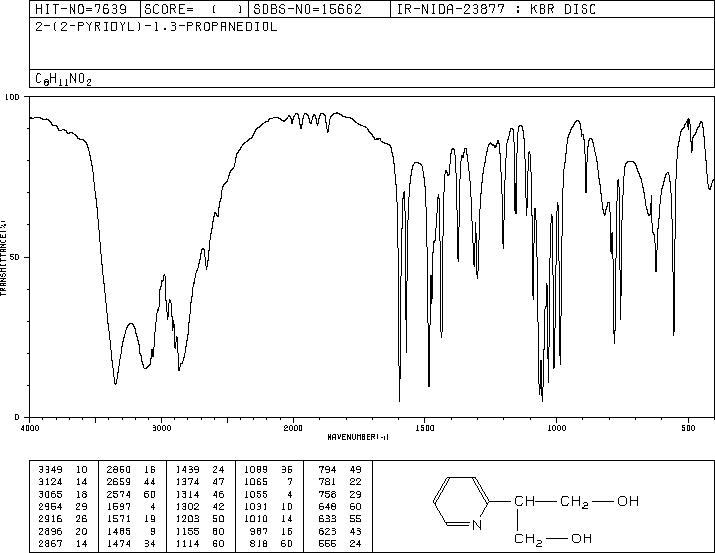 2-(2-PYRIDINYL)-1,3-PROPANEDIOL(49745-42-8) IR2