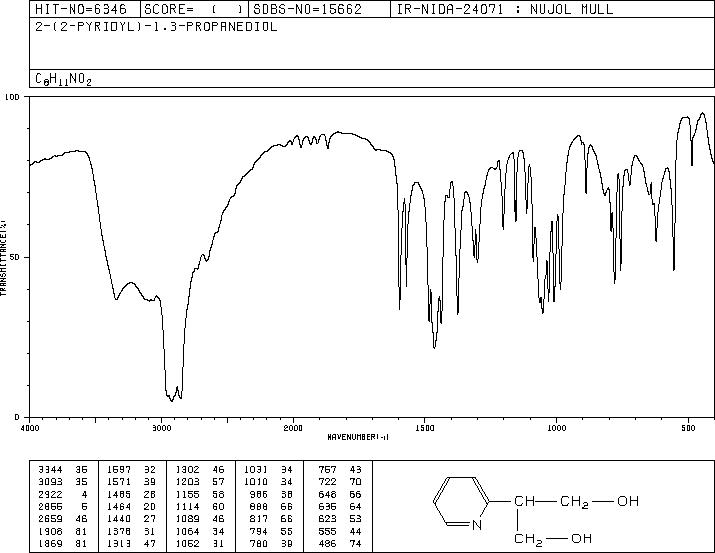 2-(2-PYRIDINYL)-1,3-PROPANEDIOL(49745-42-8) IR2