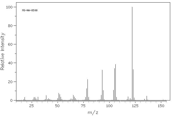 2-(2-PYRIDINYL)-1,3-PROPANEDIOL(49745-42-8) IR2