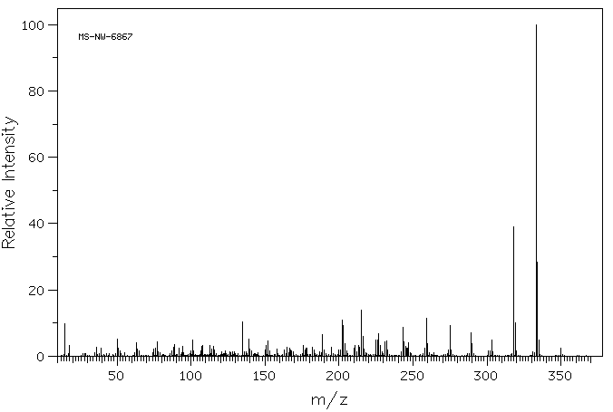 4,4',4''-TRIMETHOXYTRITYL CHLORIDE(49757-42-8) <sup>13</sup>C NMR