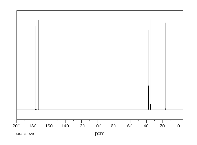 2-Methylsuccinic acid(498-21-5) IR2