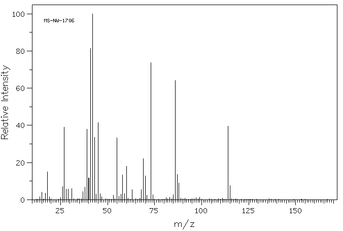 2-Methylsuccinic acid(498-21-5) IR2