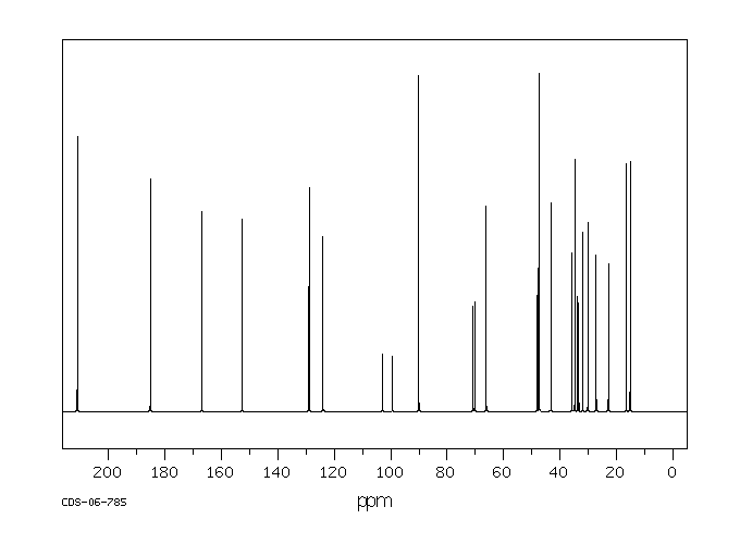 Dexamethasone(50-02-2) MS