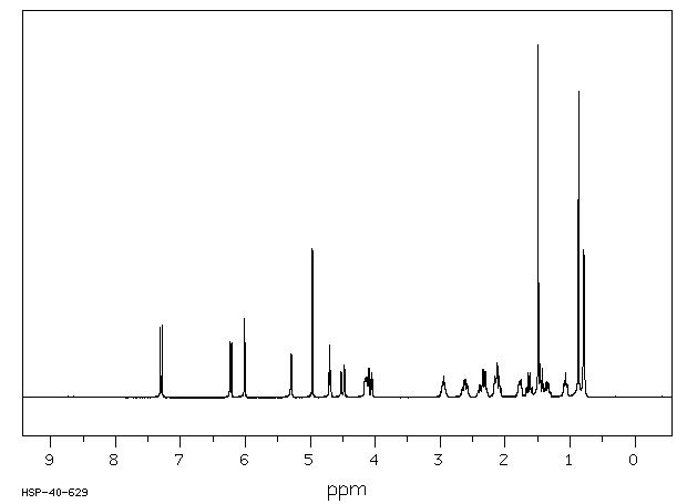 Dexamethasone(50-02-2) MS