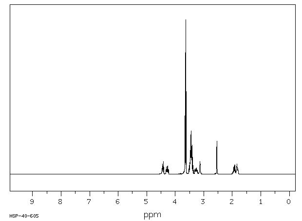 Cyclophosphamide(50-18-0) IR2