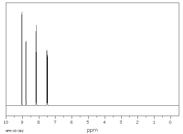 3-Pyridinecarboxaldehyde (500-22-1) IR1