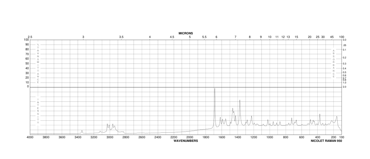 Methyl 2-amino-3,4,5-trimethoxybenzoate(5035-82-5) <sup>1</sup>H NMR