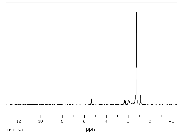 BRASSIDIC ACID(506-33-2) IR1