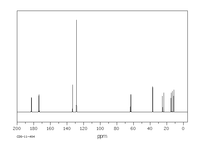 PTH-ISOLEUCINE(5066-94-4) IR1