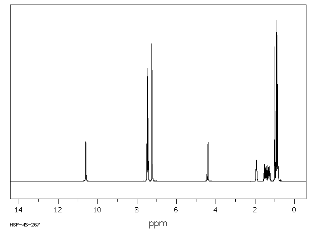 PTH-ISOLEUCINE(5066-94-4) IR1