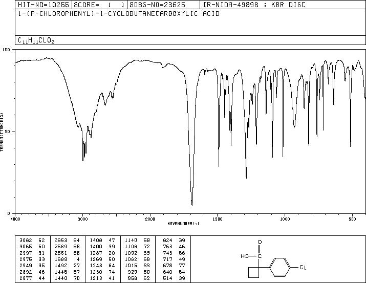 1-(4-CHLOROPHENYL)-1-CYCLOBUTANECARBOXYLIC ACID(50921-39-6) IR2