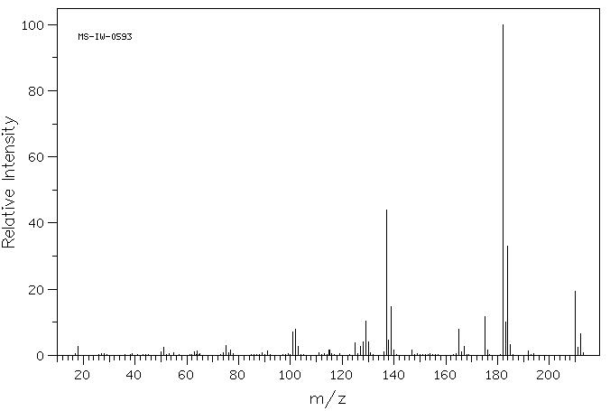 1-(4-CHLOROPHENYL)-1-CYCLOBUTANECARBOXYLIC ACID(50921-39-6) IR2