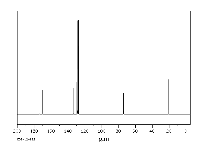 (-)-O-ACETYL-D-MANDELIC ACID(51019-43-3) Raman